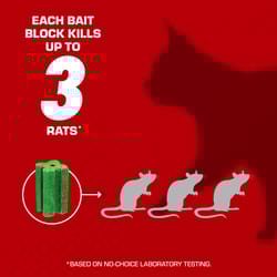 Tomcat Bait Station Blocks For Mice and Rats 1 pk